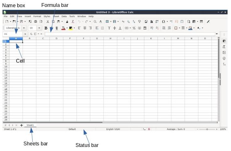 Calc screen with labels.