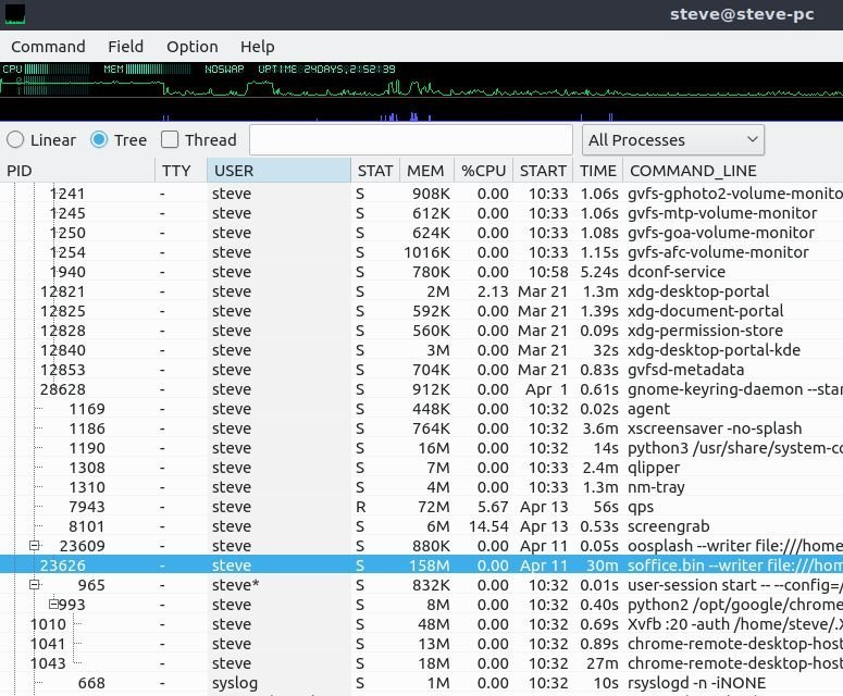 Screenshot of Task Manager