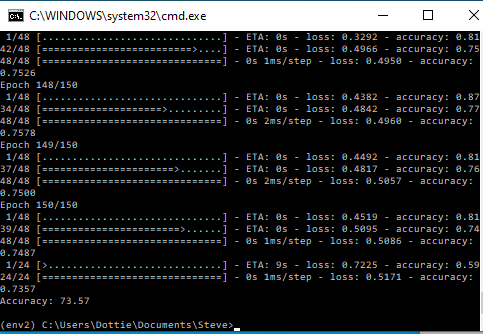 Neural Program Output